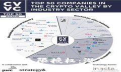 全方位解析TP钱包无限授权