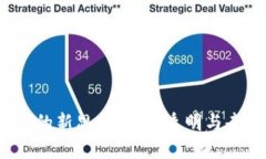 2023年区块链领域的新思路