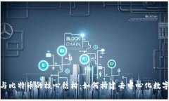 探秘区块链与比特币的核