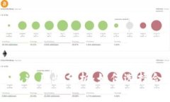 TP钱包与IM钱包通用性分析
