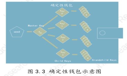 纳诺币（Nano）区块链项目深度解析：技术、特性与市场前景