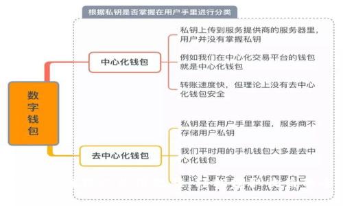 tp钱包流动性挖矿使用教程：轻松赚取收益的全攻略