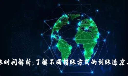 TP钱包转账时间解析：了解不同转账方式的到账速度与影响因素