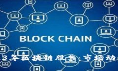 深入解析2023年区块链股票