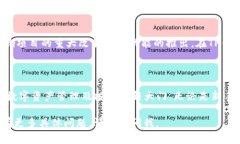 TP钱包薄饼（TP Wallet Panc