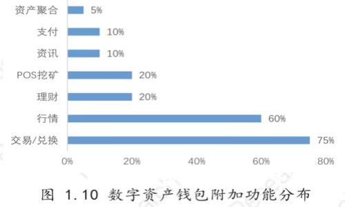 区块链杯最新战况：全球顶尖团队的技术较量与市场动态分析