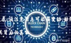 由于区块链和加密货币领域的快速发展，请注意